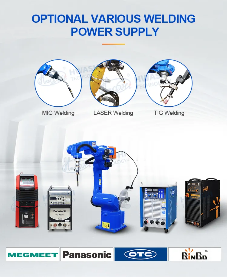 Hwashi Industrial CNC Lasmachine Robotic 6 Axis met Servo, Lasrobot Arm Positioner Rack, Automatische TIG Lasrobot 8