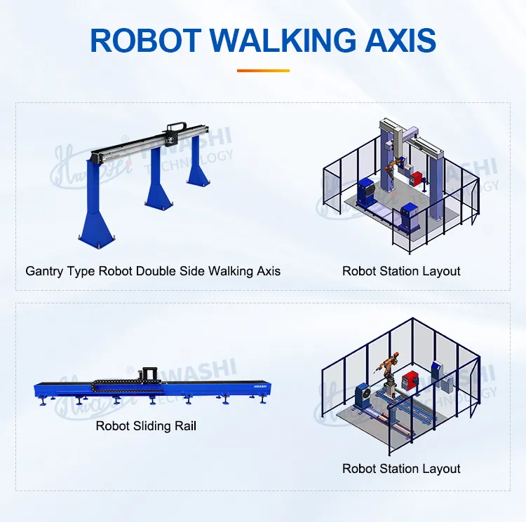 Hwashi Industrial CNC Lasmachine Robotic 6 Axis met Servo, Lasrobot Arm Positioner Rack, Automatische TIG Lasrobot 10