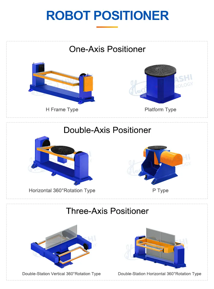 Hwashi Industrial CNC Lasmachine Robotic 6 Axis met Servo, Lasrobot Arm Positioner Rack, Automatische TIG Lasrobot 9